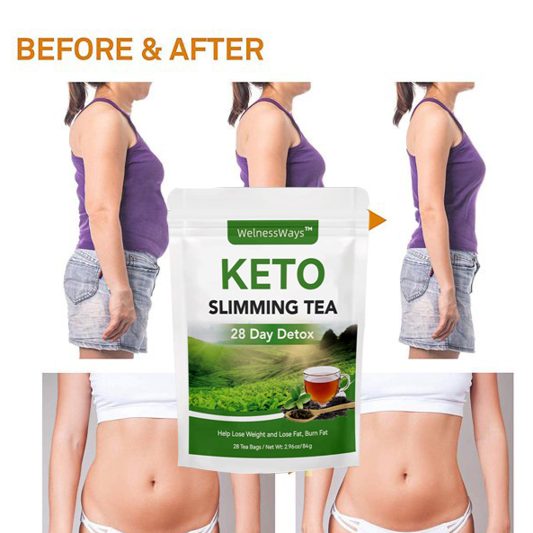 Herbal 28-Day Detox Cleanse Slimming Tea