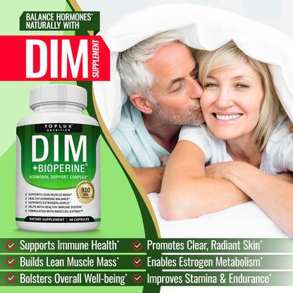 DIM Supplement