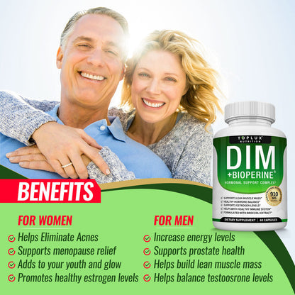 DIM Supplement