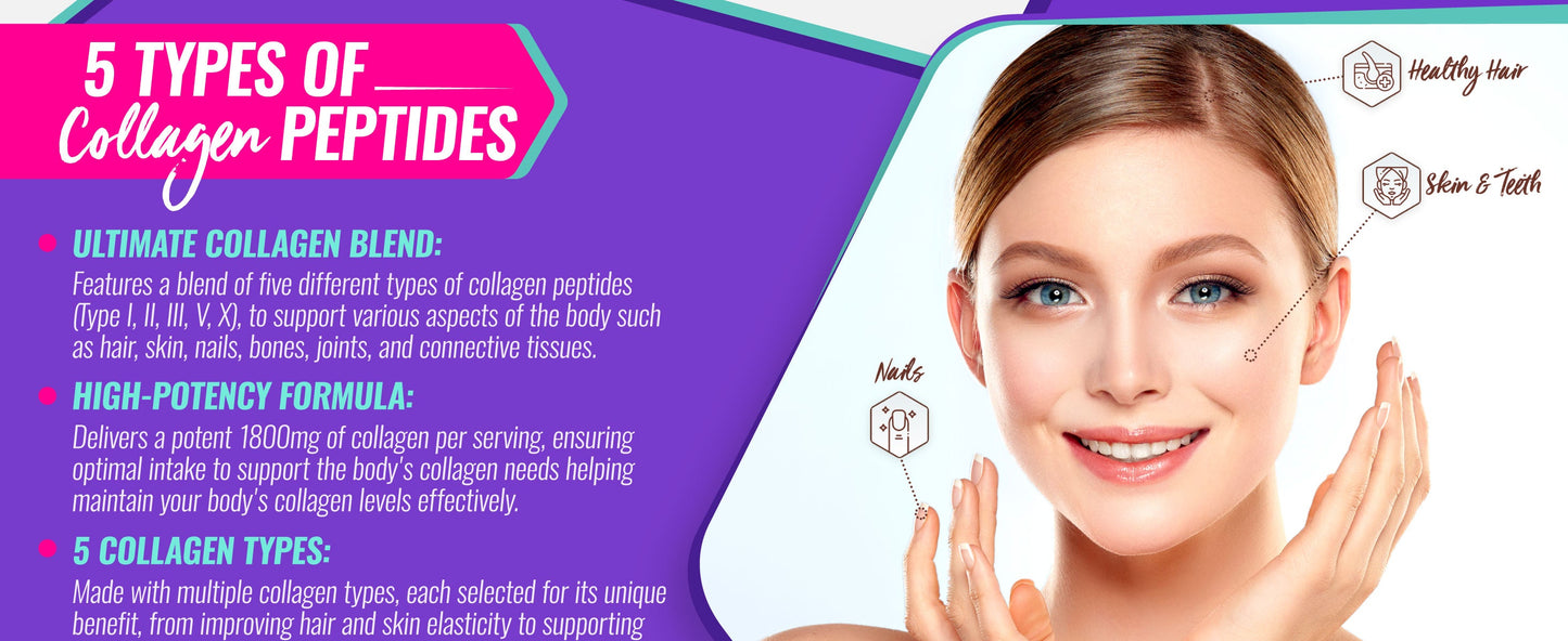 Collagen Peptides