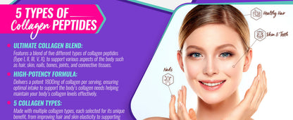 Collagen Peptides
