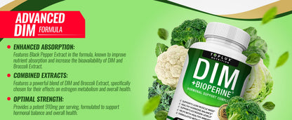 DIM Supplement