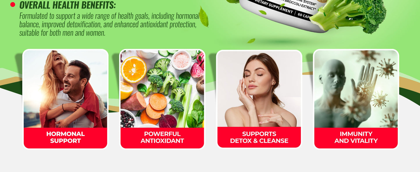 DIM Supplement